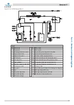 Preview for 26 page of Kaysun Amazon V Engineering Data Book