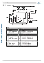 Preview for 27 page of Kaysun Amazon V Engineering Data Book