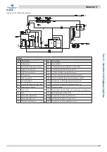 Preview for 28 page of Kaysun Amazon V Engineering Data Book