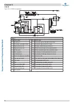 Preview for 29 page of Kaysun Amazon V Engineering Data Book