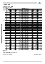 Preview for 35 page of Kaysun Amazon V Engineering Data Book