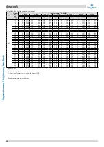 Preview for 39 page of Kaysun Amazon V Engineering Data Book