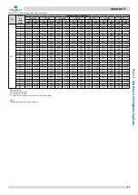 Preview for 44 page of Kaysun Amazon V Engineering Data Book