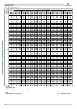 Preview for 45 page of Kaysun Amazon V Engineering Data Book