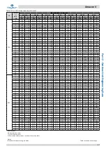 Preview for 48 page of Kaysun Amazon V Engineering Data Book