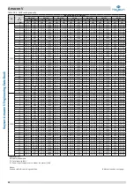 Preview for 55 page of Kaysun Amazon V Engineering Data Book