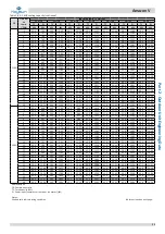 Preview for 56 page of Kaysun Amazon V Engineering Data Book