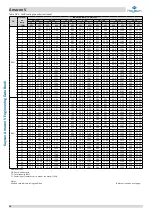 Preview for 57 page of Kaysun Amazon V Engineering Data Book