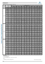 Preview for 101 page of Kaysun Amazon V Engineering Data Book