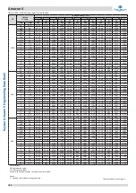 Preview for 107 page of Kaysun Amazon V Engineering Data Book