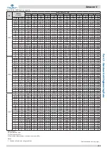 Preview for 130 page of Kaysun Amazon V Engineering Data Book