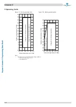 Preview for 141 page of Kaysun Amazon V Engineering Data Book