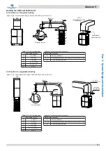 Preview for 152 page of Kaysun Amazon V Engineering Data Book