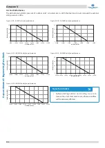 Preview for 155 page of Kaysun Amazon V Engineering Data Book