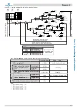 Preview for 158 page of Kaysun Amazon V Engineering Data Book