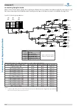 Preview for 159 page of Kaysun Amazon V Engineering Data Book