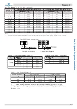 Preview for 160 page of Kaysun Amazon V Engineering Data Book