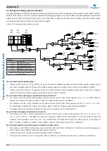 Предварительный просмотр 161 страницы Kaysun Amazon V Engineering Data Book