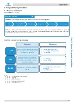 Preview for 166 page of Kaysun Amazon V Engineering Data Book