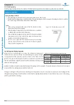 Preview for 169 page of Kaysun Amazon V Engineering Data Book