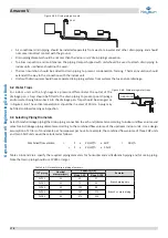 Preview for 179 page of Kaysun Amazon V Engineering Data Book