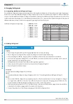 Preview for 183 page of Kaysun Amazon V Engineering Data Book