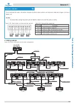 Preview for 188 page of Kaysun Amazon V Engineering Data Book