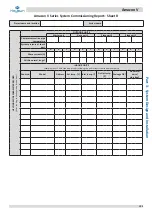 Preview for 194 page of Kaysun Amazon V Engineering Data Book