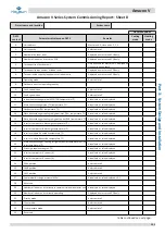 Preview for 196 page of Kaysun Amazon V Engineering Data Book