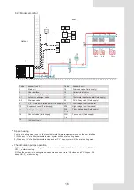 Предварительный просмотр 20 страницы Kaysun Aquantia KHP-MO 4 DVR2 Installation & Owner'S Manual