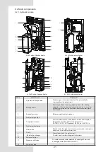 Предварительный просмотр 25 страницы Kaysun Aquantia KHP-MO 4 DVR2 Installation & Owner'S Manual