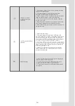 Предварительный просмотр 78 страницы Kaysun Aquantia KHP-MO 4 DVR2 Installation & Owner'S Manual