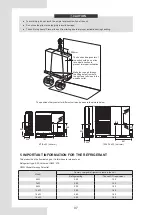 Preview for 11 page of Kaysun Aquantia KHPS-MO Series Installation & Owner'S Manual