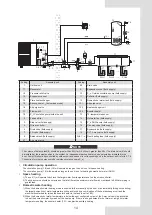 Предварительный просмотр 18 страницы Kaysun Aquantia KHPS-MO Series Installation & Owner'S Manual