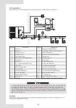 Предварительный просмотр 23 страницы Kaysun Aquantia KHPS-MO Series Installation & Owner'S Manual