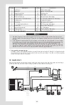 Предварительный просмотр 27 страницы Kaysun Aquantia KHPS-MO Series Installation & Owner'S Manual