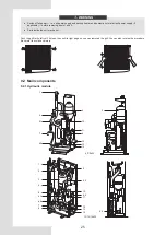 Предварительный просмотр 29 страницы Kaysun Aquantia KHPS-MO Series Installation & Owner'S Manual