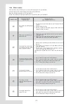 Предварительный просмотр 75 страницы Kaysun Aquantia KHPS-MO Series Installation & Owner'S Manual