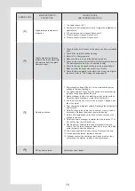 Предварительный просмотр 79 страницы Kaysun Aquantia KHPS-MO Series Installation & Owner'S Manual