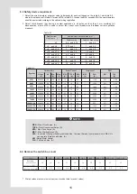 Preview for 20 page of Kaysun Aquantia R-32 PRO Installation & Owner'S Manual