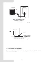 Preview for 30 page of Kaysun Aquantia R-32 PRO Installation & Owner'S Manual