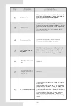 Preview for 34 page of Kaysun Aquantia R-32 PRO Installation & Owner'S Manual