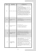 Preview for 35 page of Kaysun Aquantia R-32 PRO Installation & Owner'S Manual