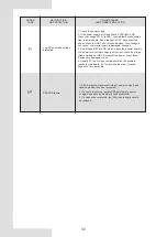 Preview for 36 page of Kaysun Aquantia R-32 PRO Installation & Owner'S Manual