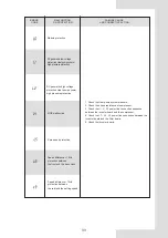 Preview for 37 page of Kaysun Aquantia R-32 PRO Installation & Owner'S Manual