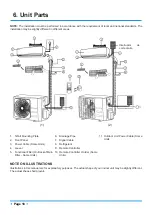 Preview for 18 page of Kaysun CASUAL CF Series Owners & Installation Manual