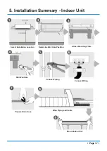 Предварительный просмотр 17 страницы Kaysun CASUAL Series Owner'S Manual