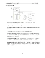 Preview for 7 page of Kaysun COMPAK KHP 15/190 ACS1 Technical Manual