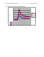 Preview for 13 page of Kaysun COMPAK KHP 15/190 ACS1 Technical Manual