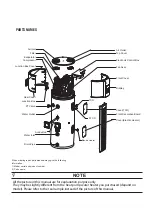 Предварительный просмотр 3 страницы Kaysun COMPAK KHP-15/190 ACS2 Owners & Installation Manual